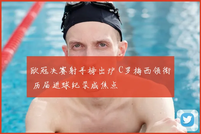 欧冠决赛射手榜出炉 C罗梅西领衔 历届进球纪录成焦点